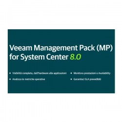 VEEAM MTLY BASICMAINT  MS SYST CENT. ENTP