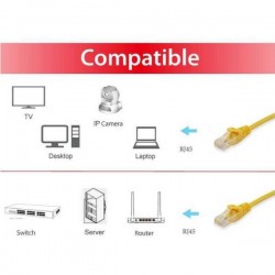 CONCEPTRONIC U/UTP C6 PATCH CABLE  0,25M YELLOW