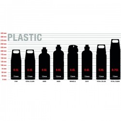 SIGG BOTTLES TOTAL CLEAR ONE BERRY