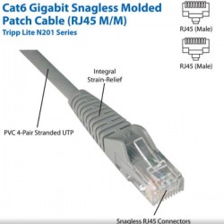 TRIPPLITE BY EATON CAT6 GIGABIT SNAGLESS MOLDED (UTP)