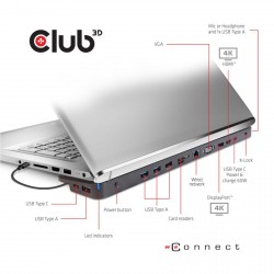 CLUB3D USB-C UNIV.3X DOCK 100WATT POWER